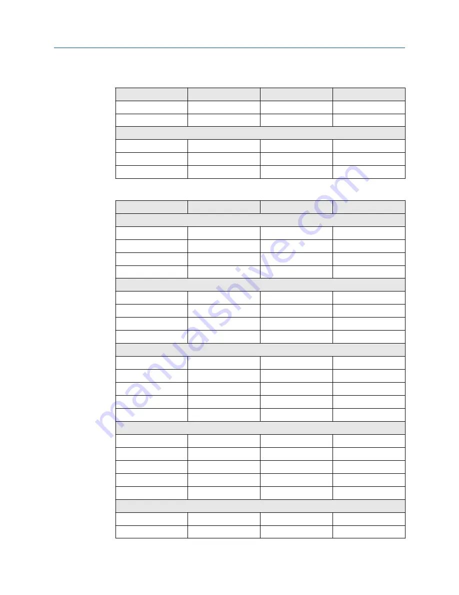 Emerson Rosemount 326P Quick Start Manual Download Page 38