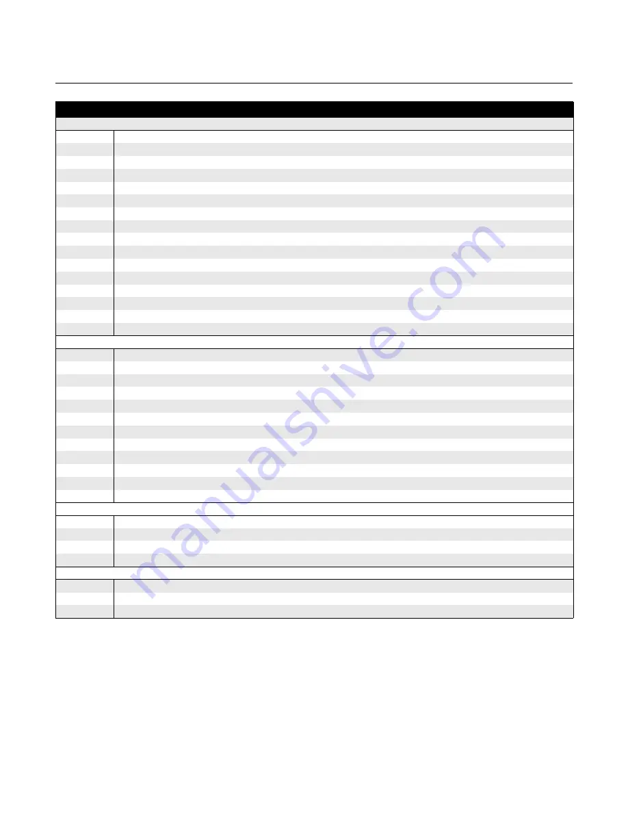 Emerson Rosemount 3300 Series Reference Manual Download Page 117