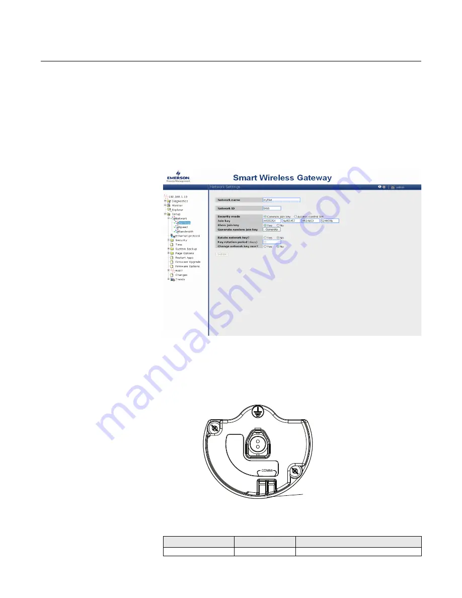 Emerson Rosemount 3308 Скачать руководство пользователя страница 56