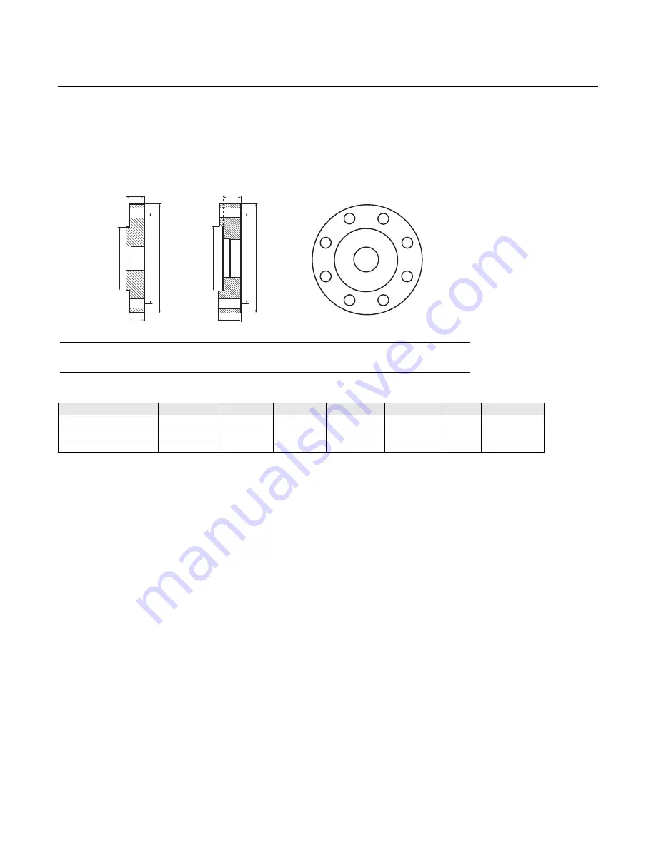 Emerson Rosemount 3308 Reference Manual Download Page 115