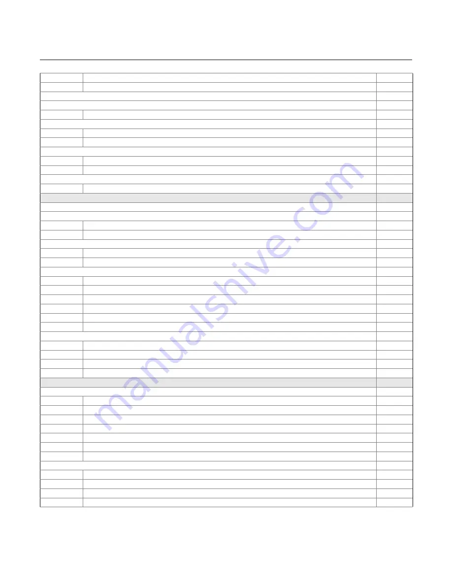 Emerson Rosemount 3308 Reference Manual Download Page 119