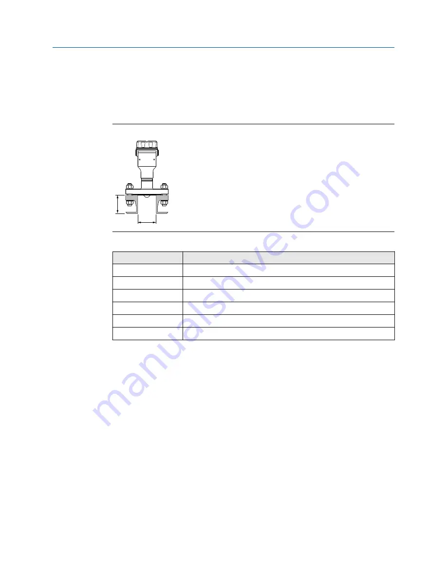 Emerson Rosemount 3408 Reference Manual Download Page 20