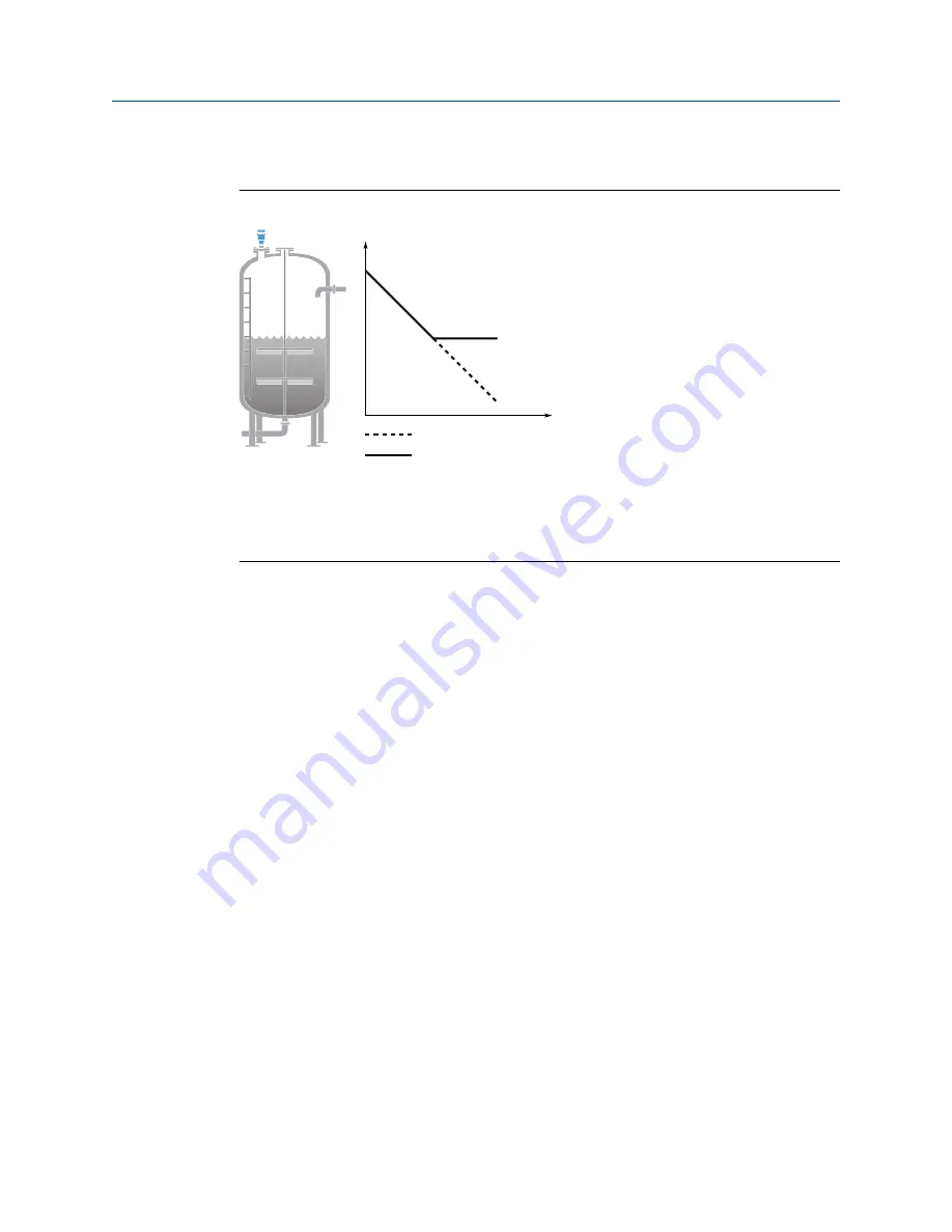 Emerson Rosemount 3408 Reference Manual Download Page 71