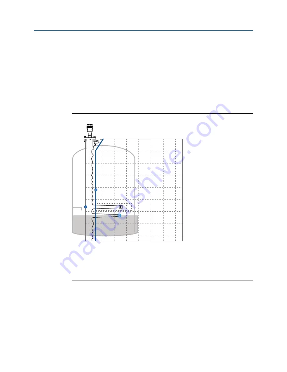 Emerson Rosemount 3408 Reference Manual Download Page 96