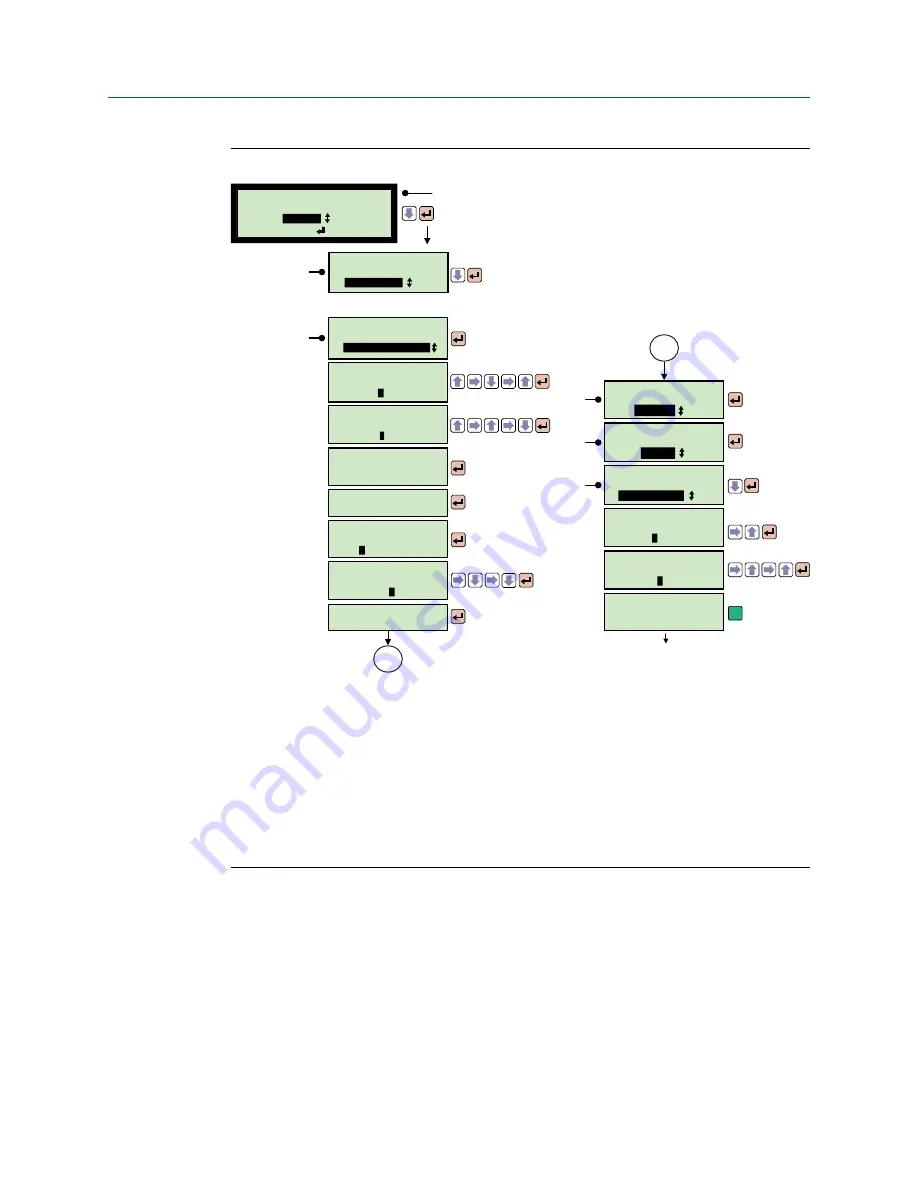 Emerson Rosemount 3490 Series Reference Manual Download Page 57