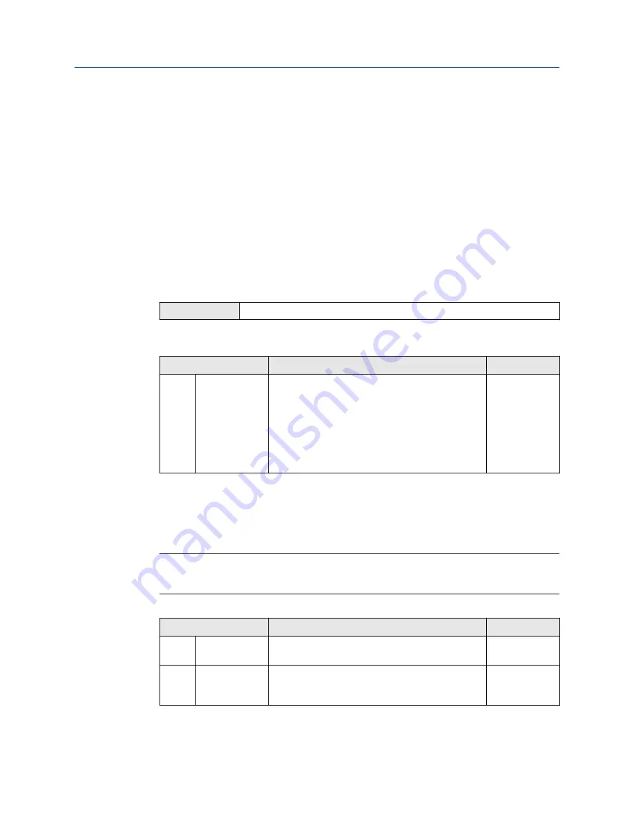 Emerson Rosemount 3490 Series Reference Manual Download Page 111