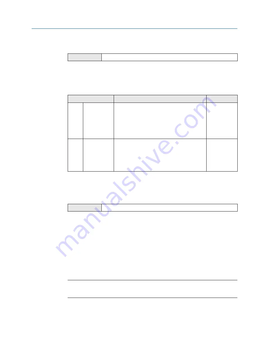 Emerson Rosemount 3490 Series Reference Manual Download Page 113