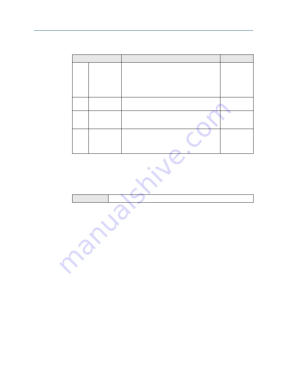 Emerson Rosemount 3490 Series Reference Manual Download Page 114