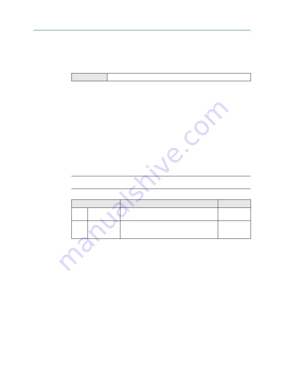 Emerson Rosemount 3490 Series Reference Manual Download Page 120