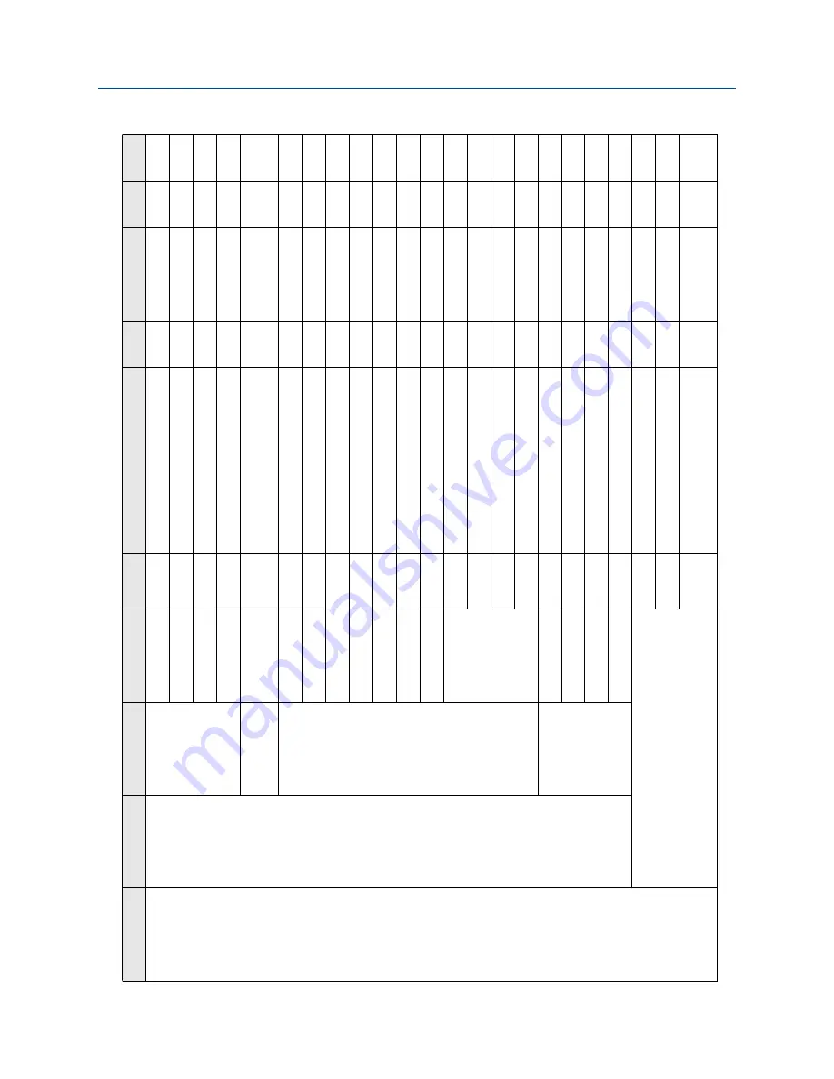 Emerson Rosemount 3490 Series Reference Manual Download Page 170