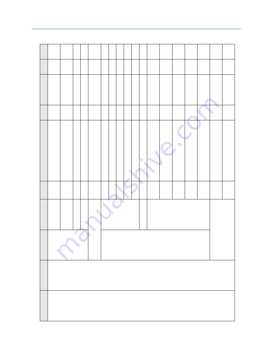 Emerson Rosemount 3490 Series Reference Manual Download Page 174