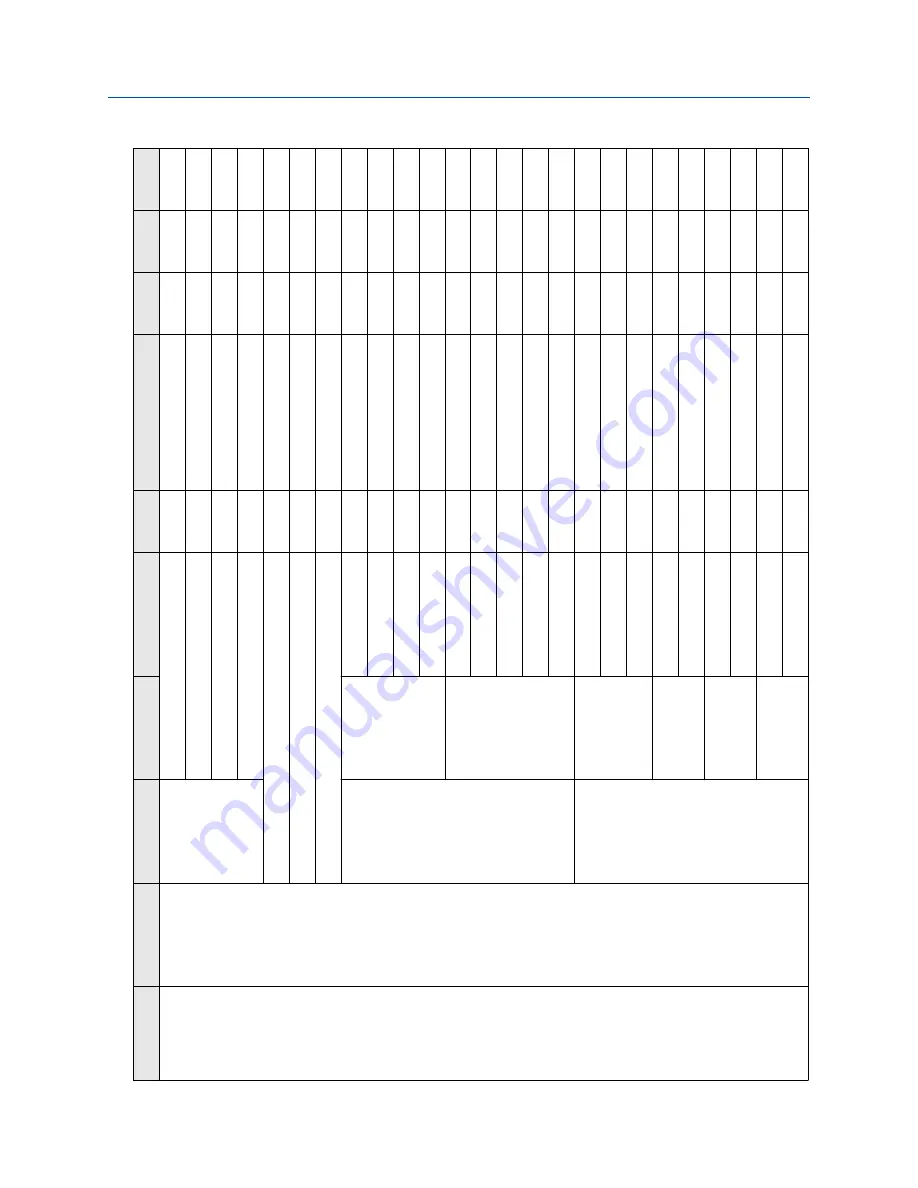 Emerson Rosemount 3490 Series Reference Manual Download Page 177