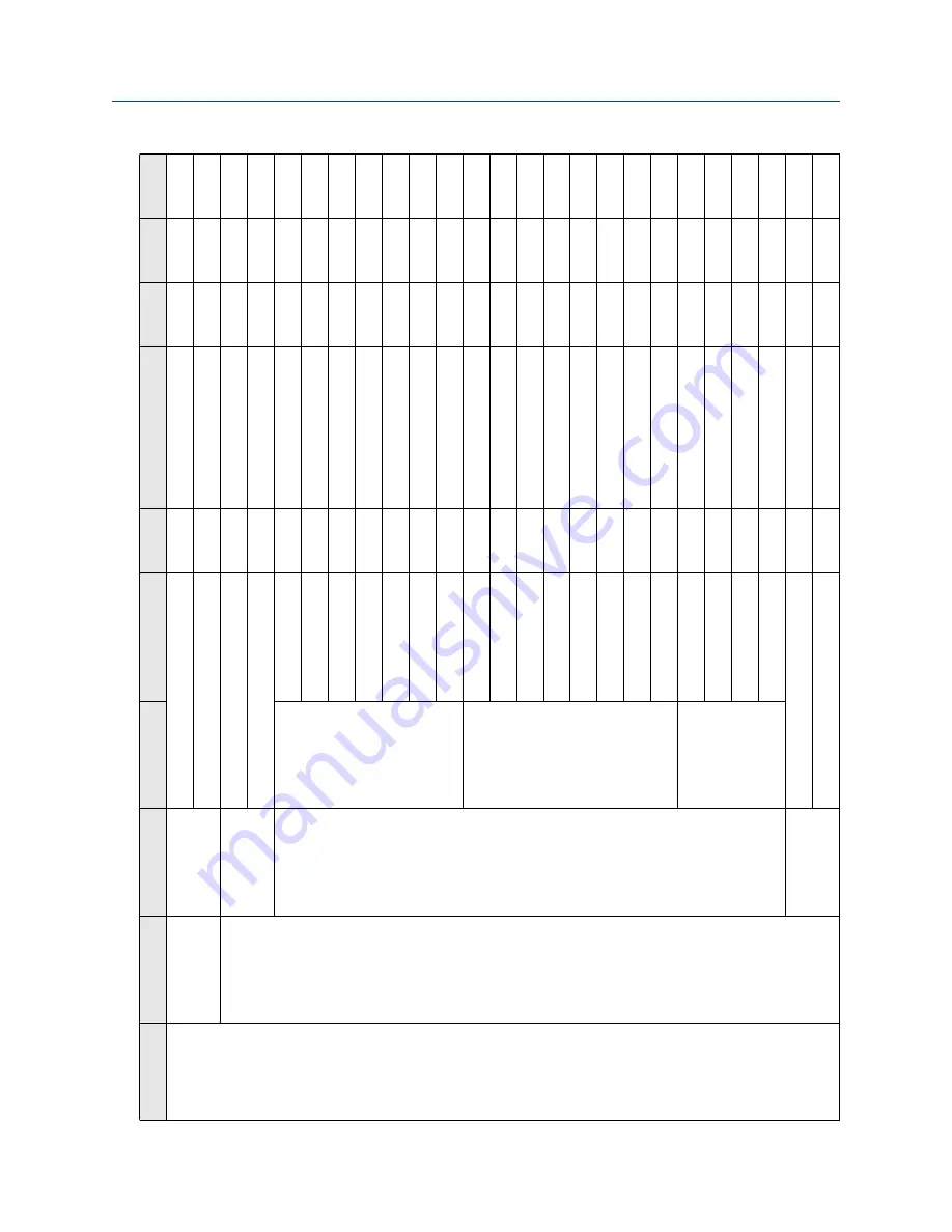 Emerson Rosemount 3490 Series Reference Manual Download Page 179