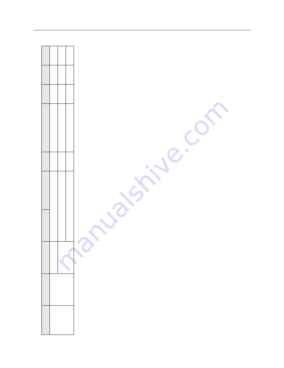 Emerson Rosemount 3490 Series Reference Manual Download Page 180