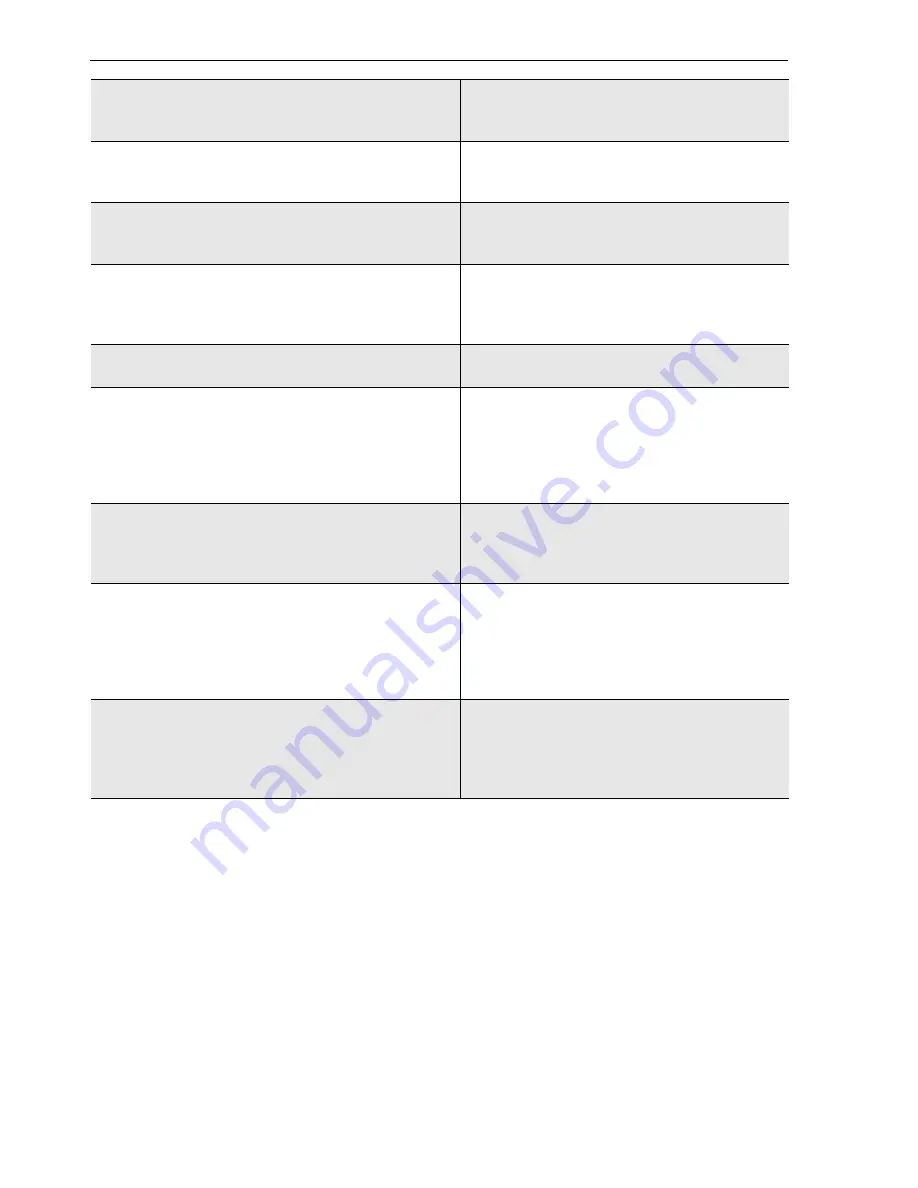 Emerson Rosemount 375 User Manual Download Page 94