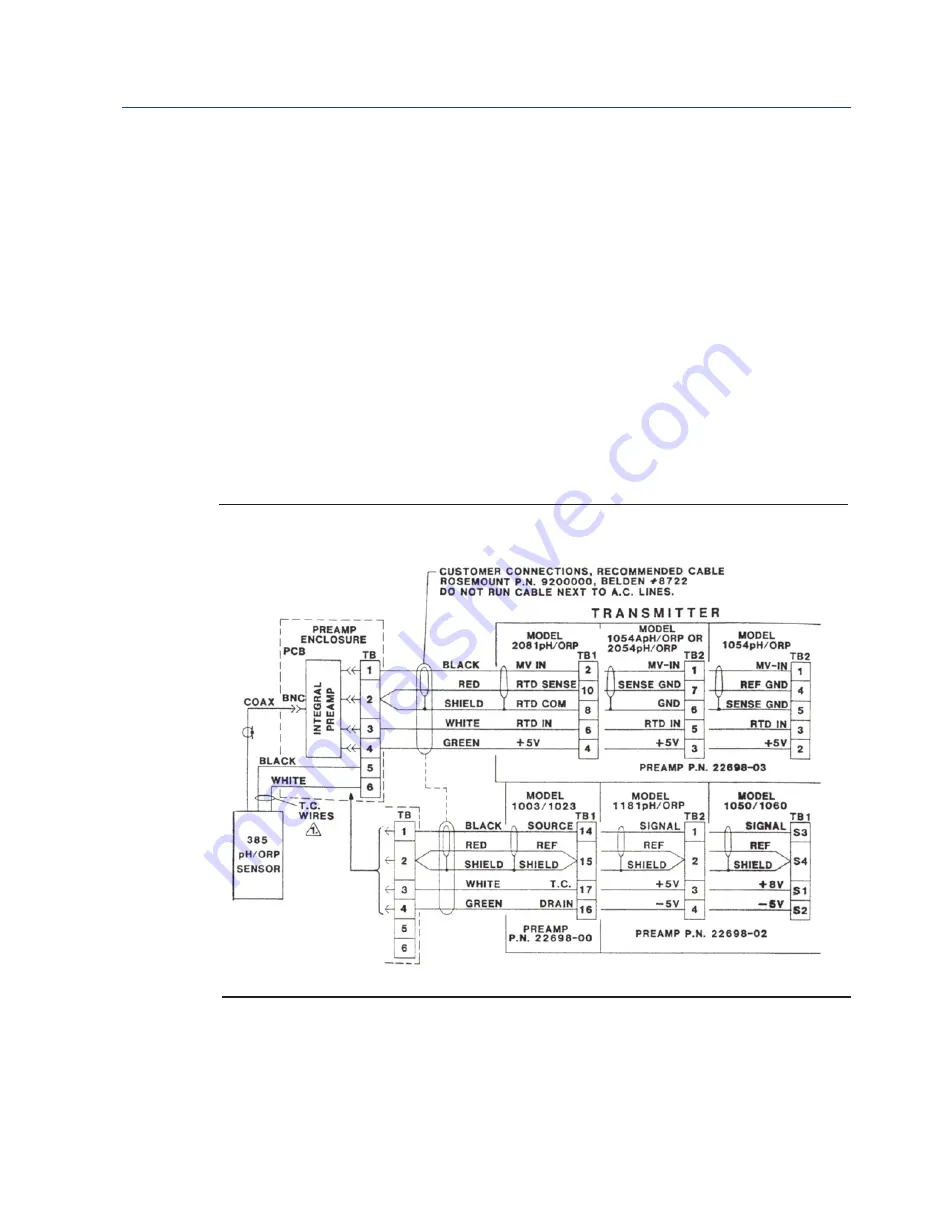 Emerson Rosemount 385 Reference Manual Download Page 14