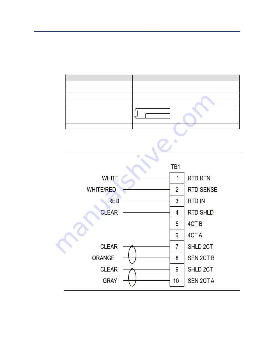 Emerson Rosemount 400 Instruction Manual Download Page 11