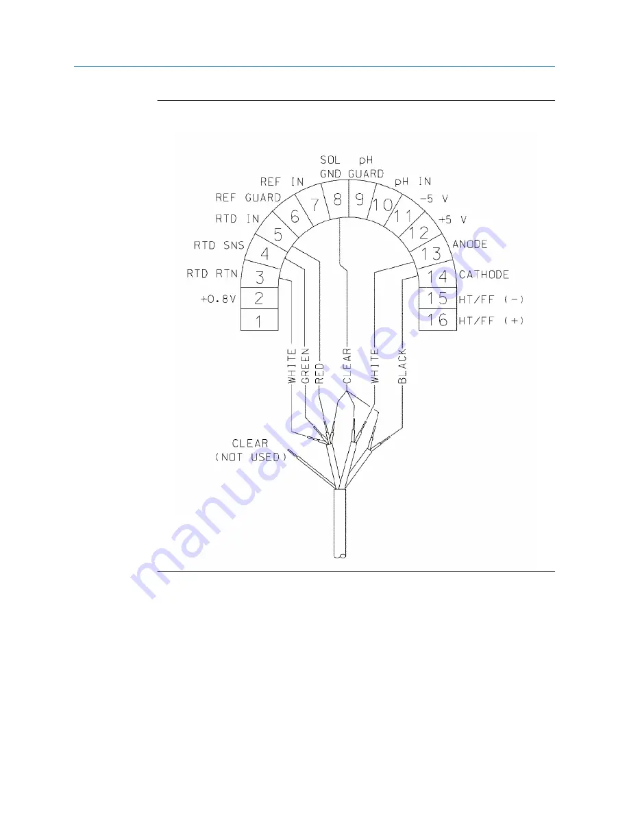 Emerson Rosemount 499ADO Quick Start Manual Download Page 17