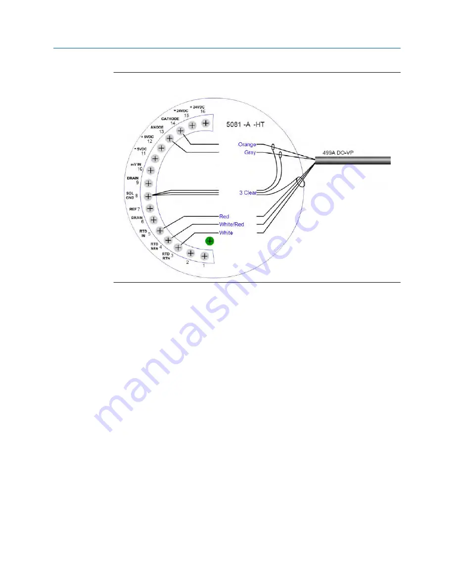 Emerson Rosemount 499ADO Quick Start Manual Download Page 19