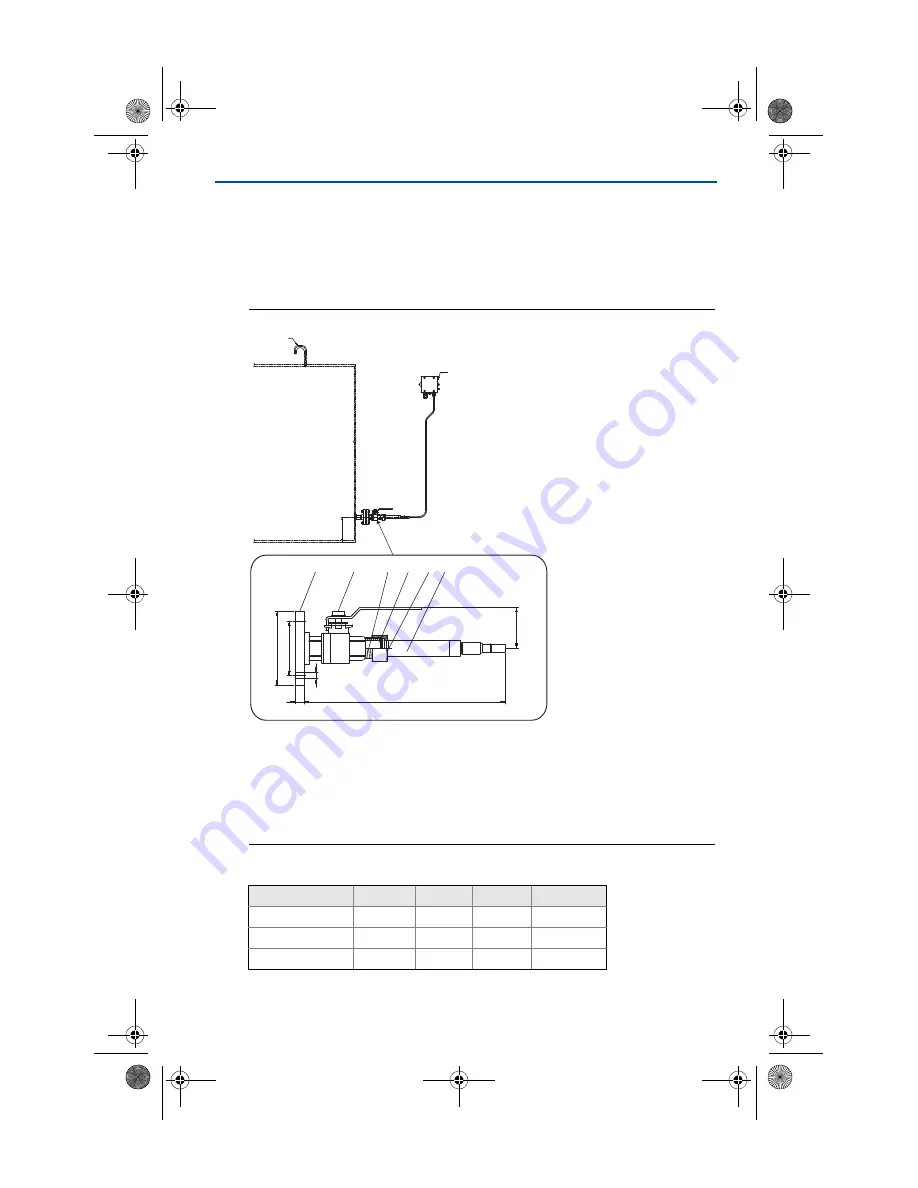 Emerson Rosemount 520 Quick Start Manual Download Page 10