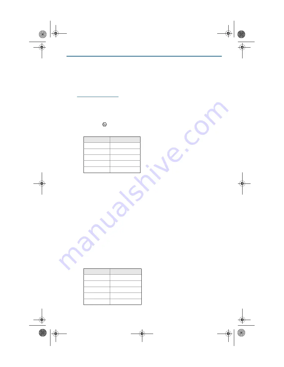 Emerson Rosemount 520 Quick Start Manual Download Page 18