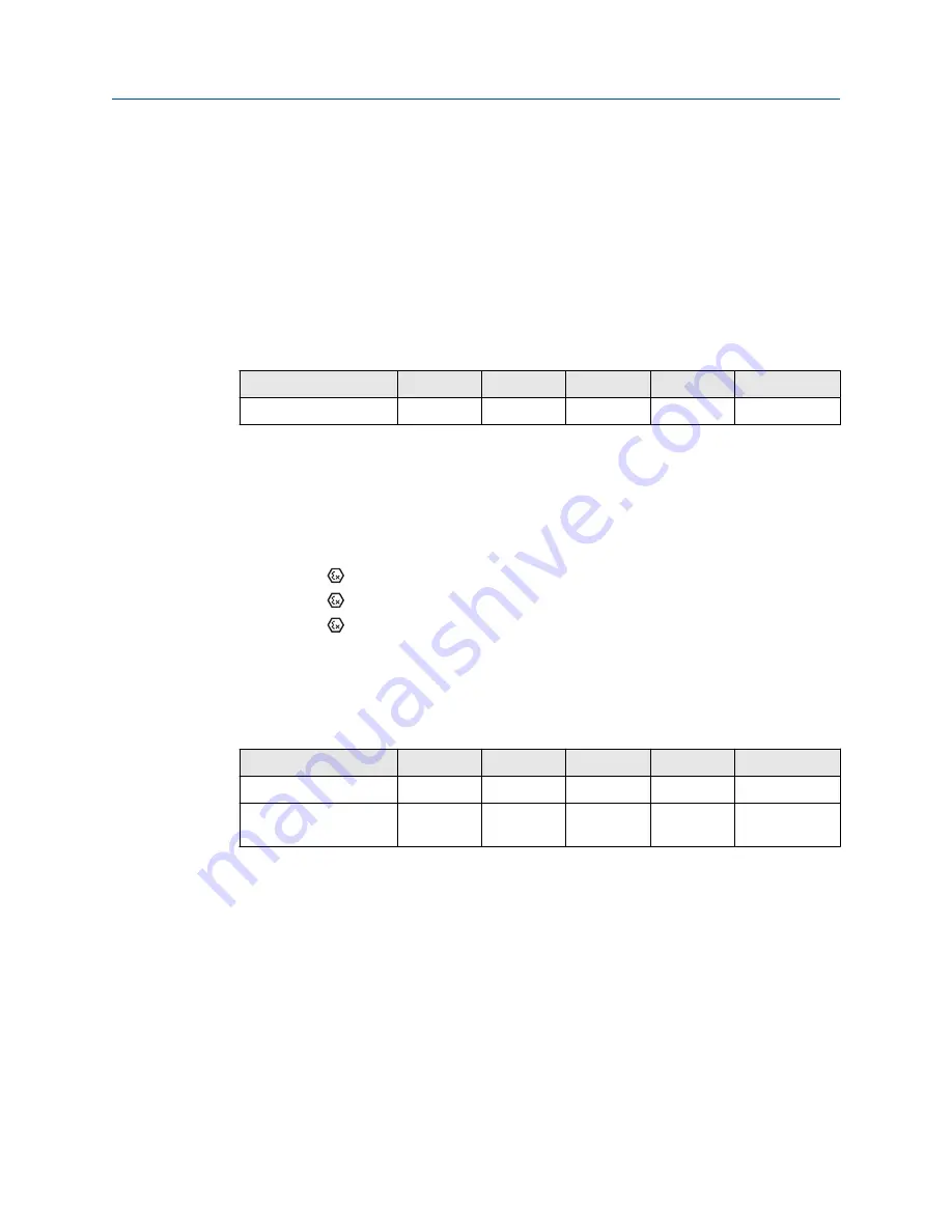 Emerson Rosemount 5300 Series Reference Manual Download Page 364