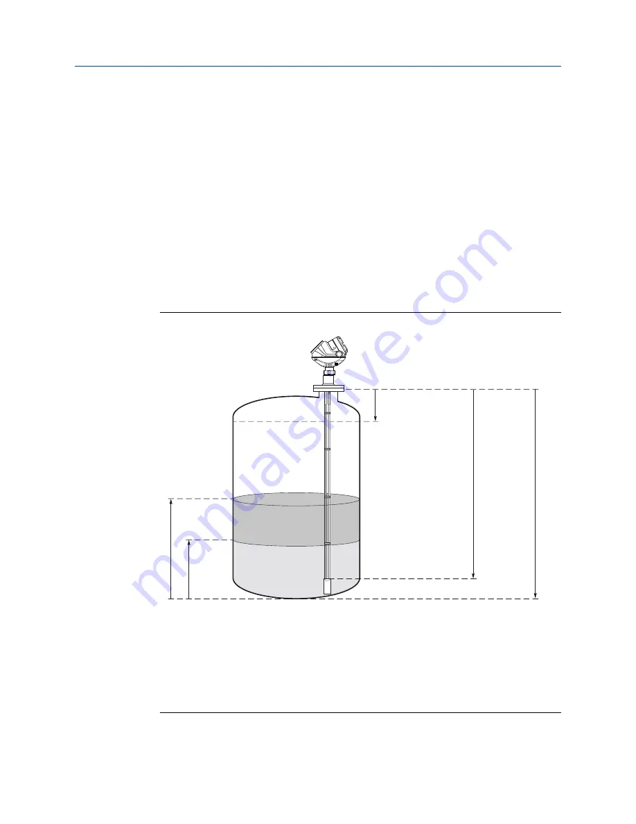 Emerson Rosemount 5300 Series Скачать руководство пользователя страница 385