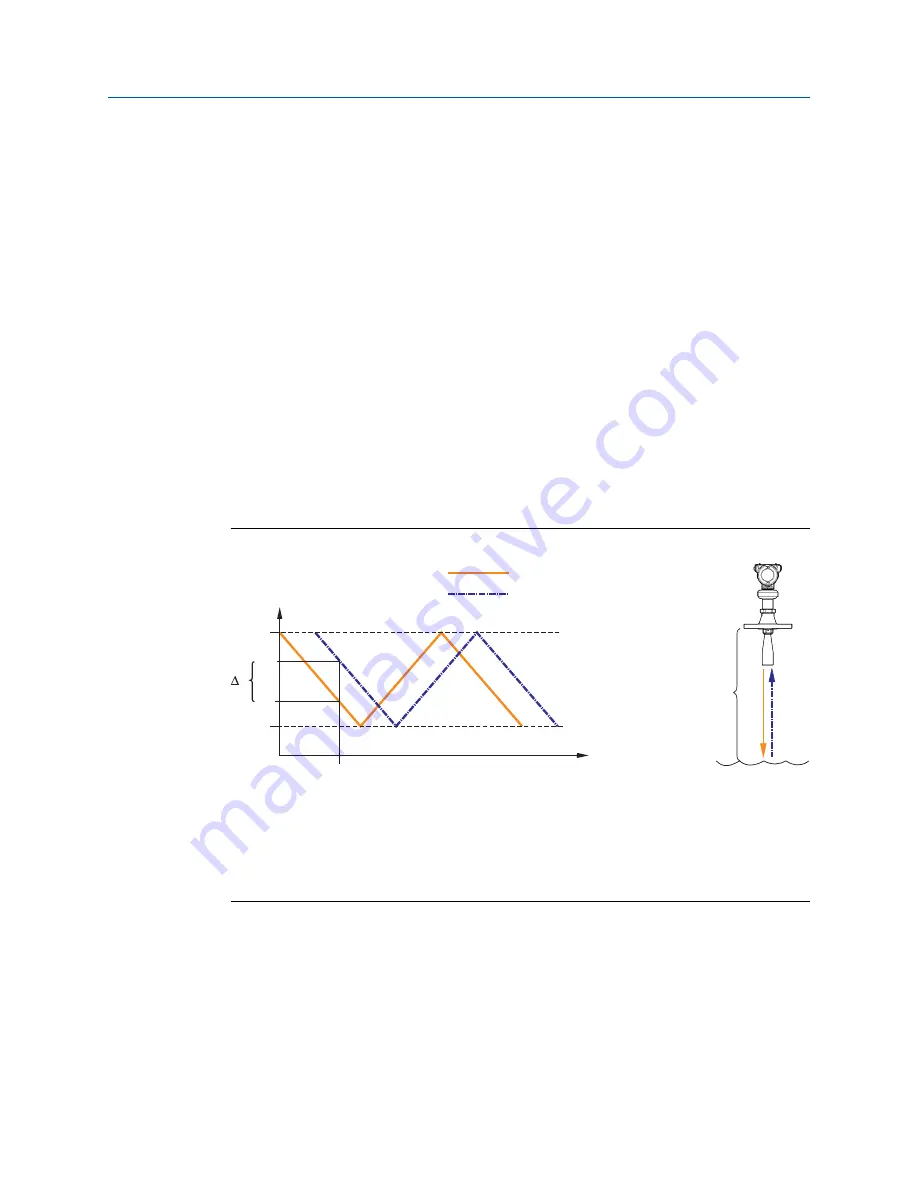 Emerson Rosemount 5408 Reference Manual Download Page 11