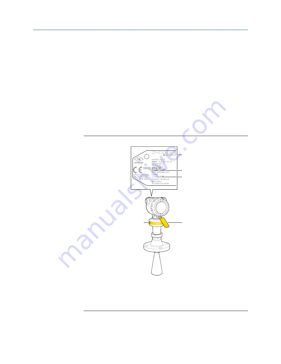 Emerson Rosemount 5408 Reference Manual Download Page 151