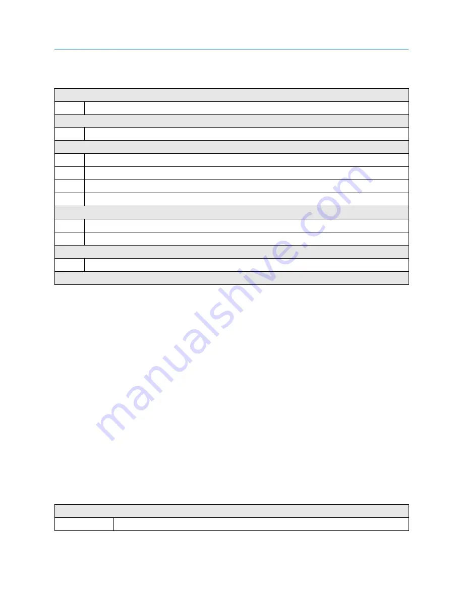 Emerson Rosemount 5408 Reference Manual Download Page 200