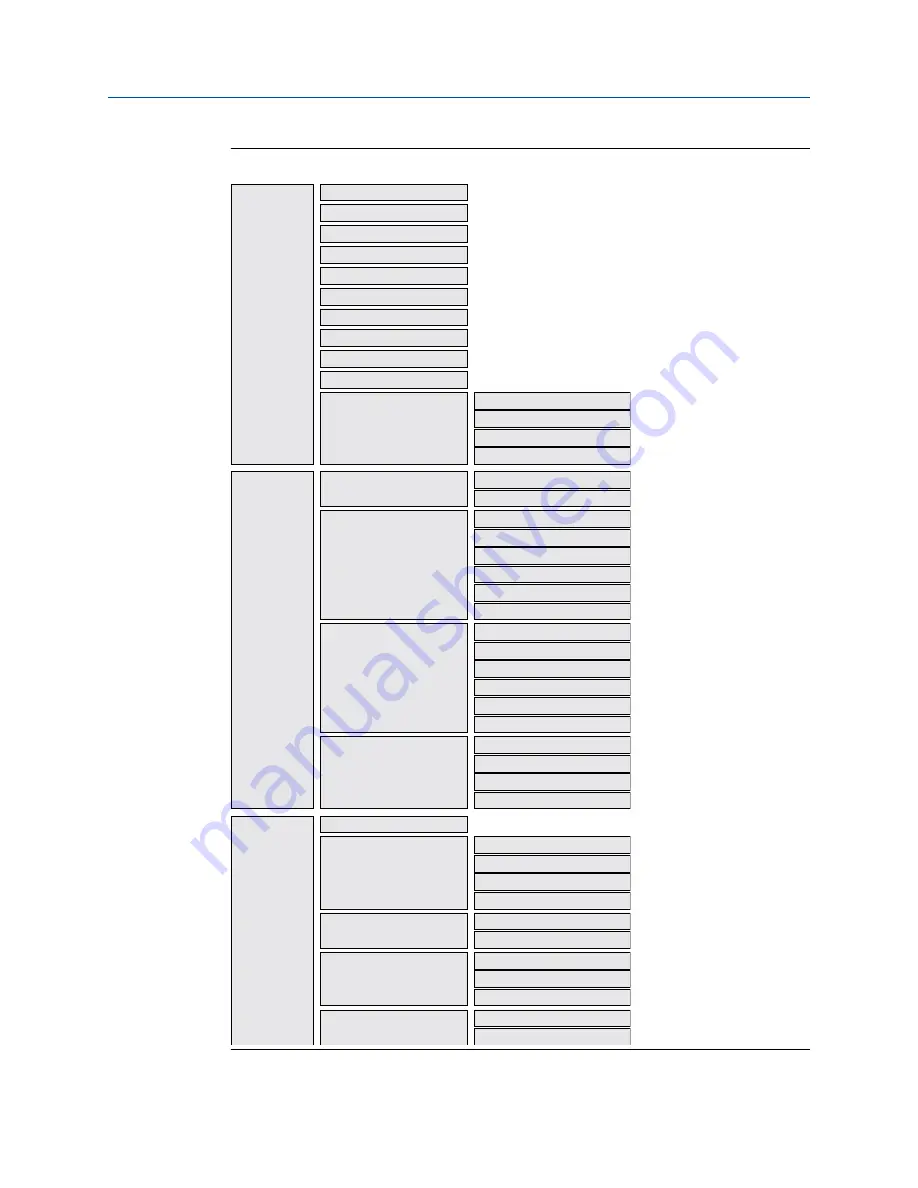 Emerson Rosemount 5408 Reference Manual Download Page 250