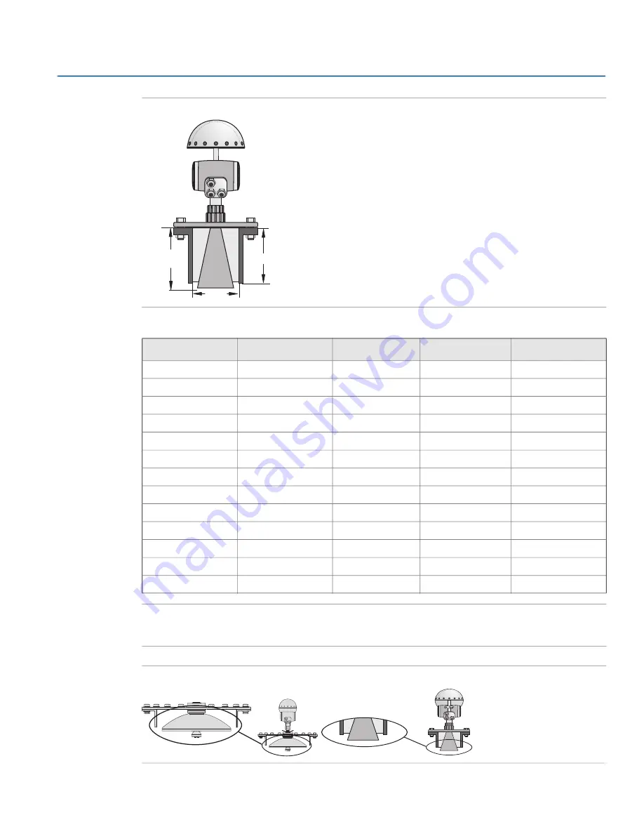 Emerson Rosemount 5600 Series Reference Manual Download Page 20