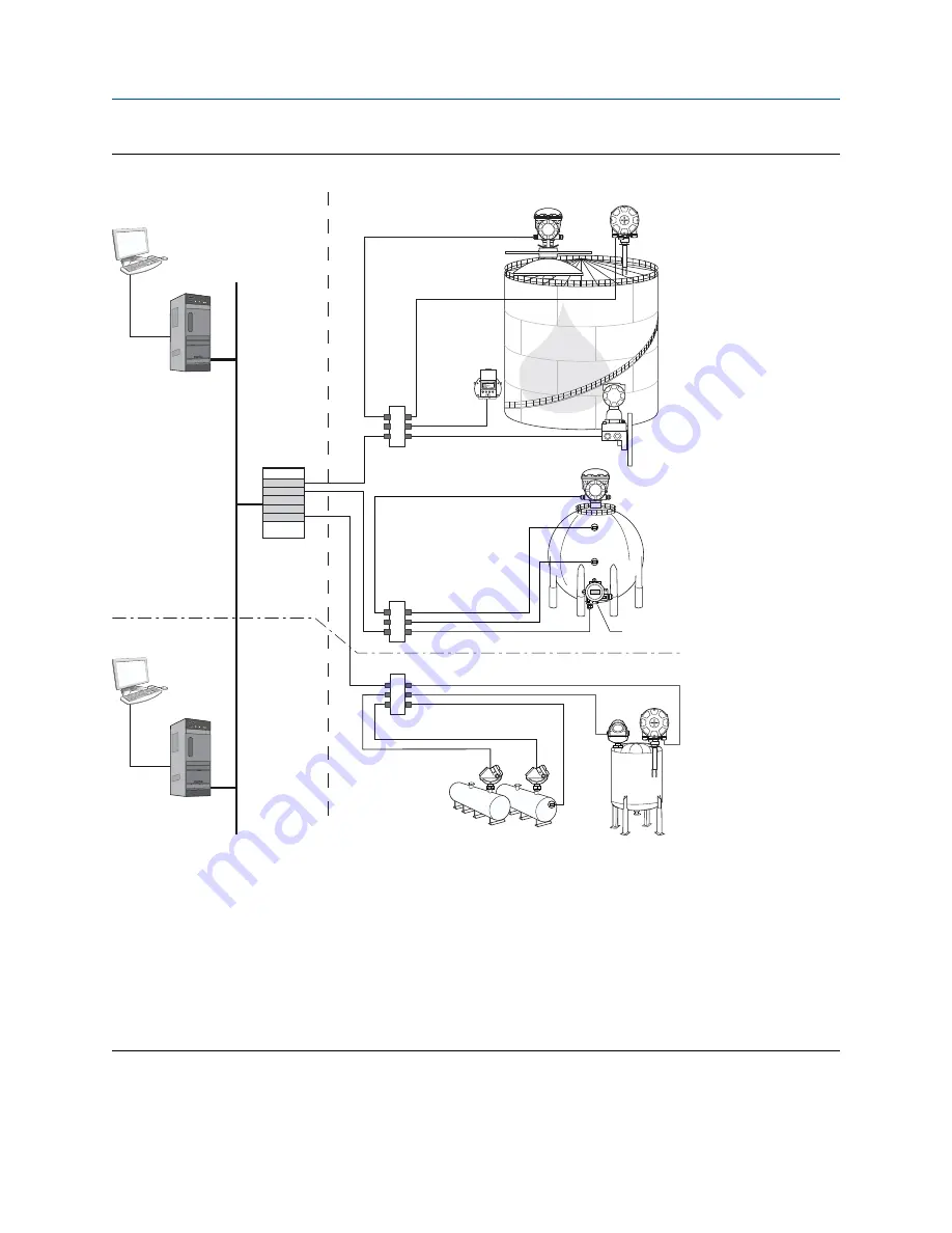 Emerson Rosemount 5900S Series Скачать руководство пользователя страница 20