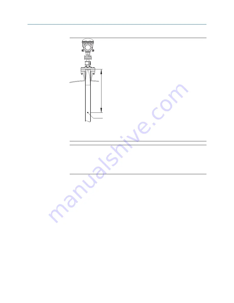 Emerson Rosemount 5900S Series Reference Manual Download Page 125