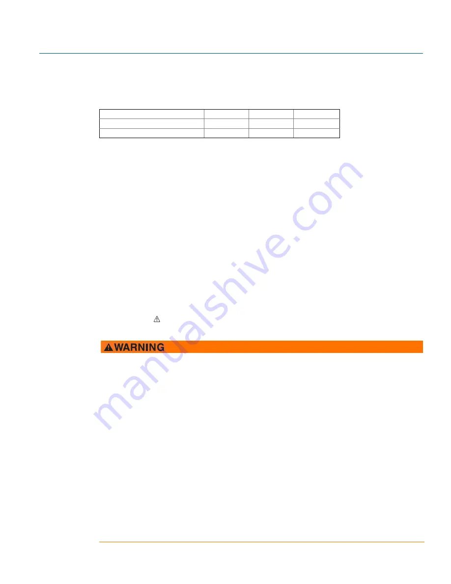 Emerson Rosemount 644 HART Reference Manual Download Page 9