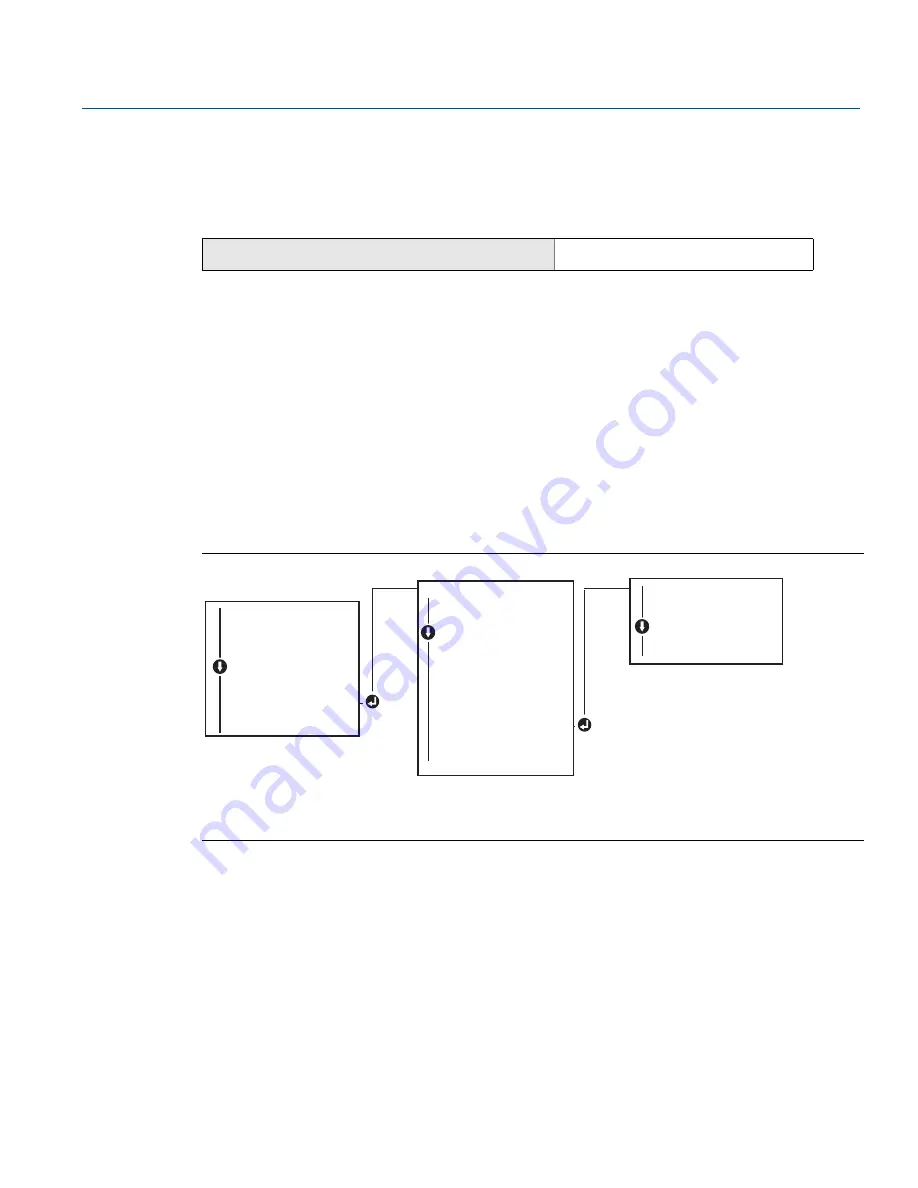 Emerson Rosemount 644 HART Reference Manual Download Page 33