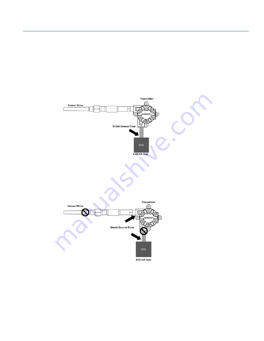 Emerson Rosemount 644 HART Reference Manual Download Page 68