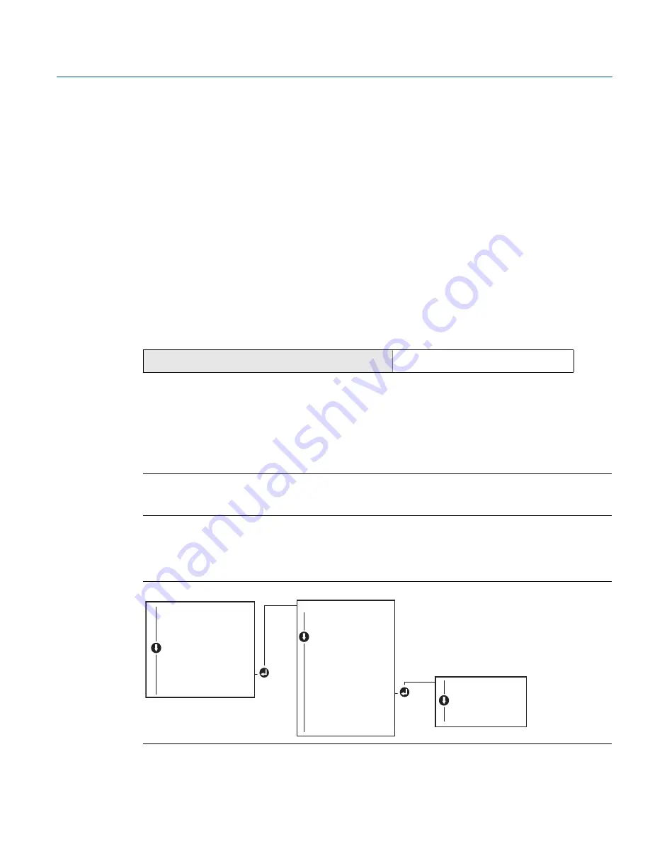 Emerson Rosemount 644 HART Reference Manual Download Page 79