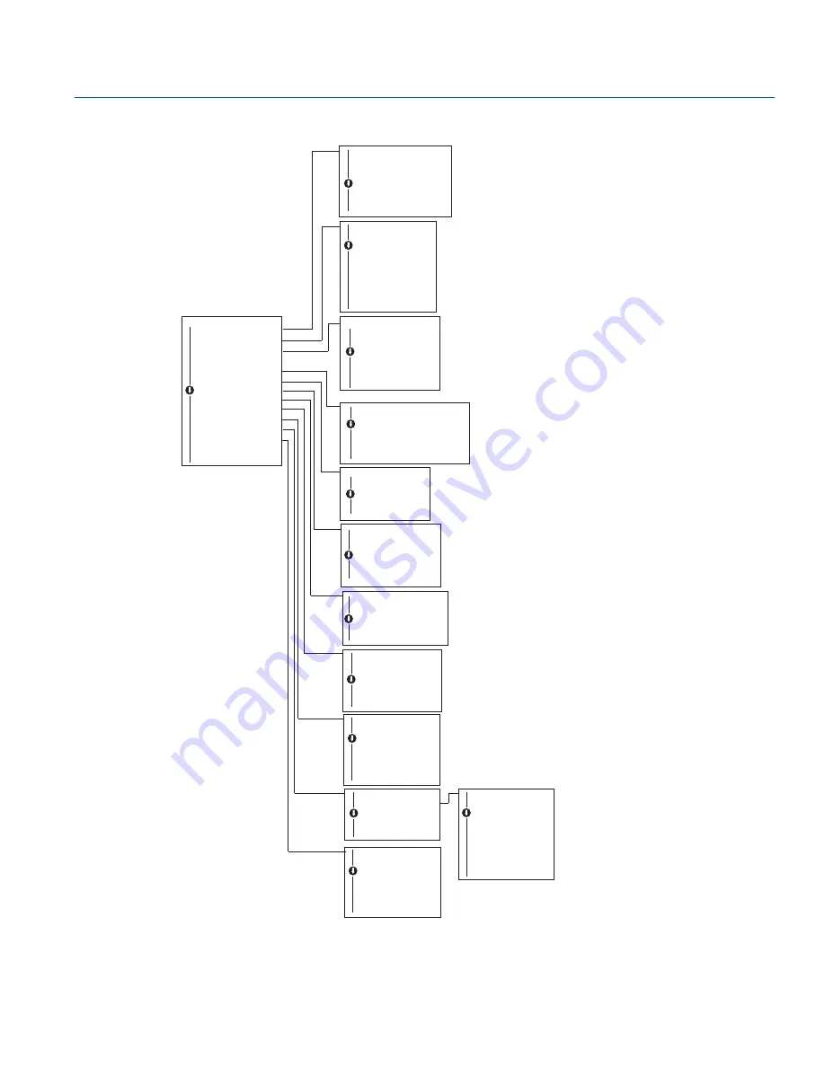 Emerson Rosemount 644 HART Reference Manual Download Page 136