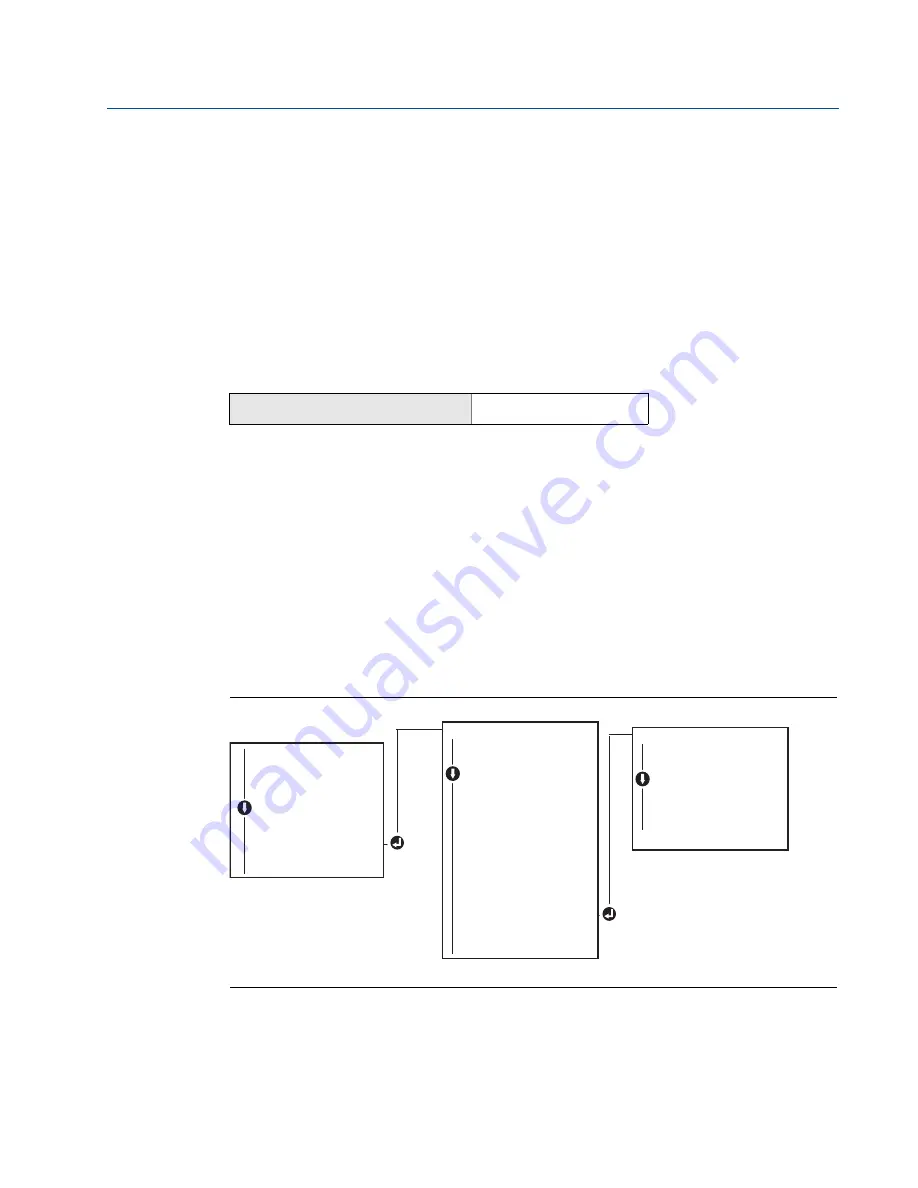 Emerson Rosemount 644 Reference Manual Download Page 50