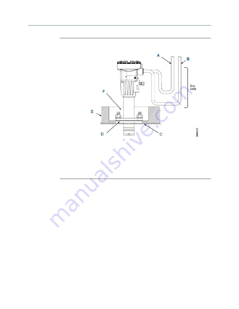 Emerson Rosemount 6888A Скачать руководство пользователя страница 32