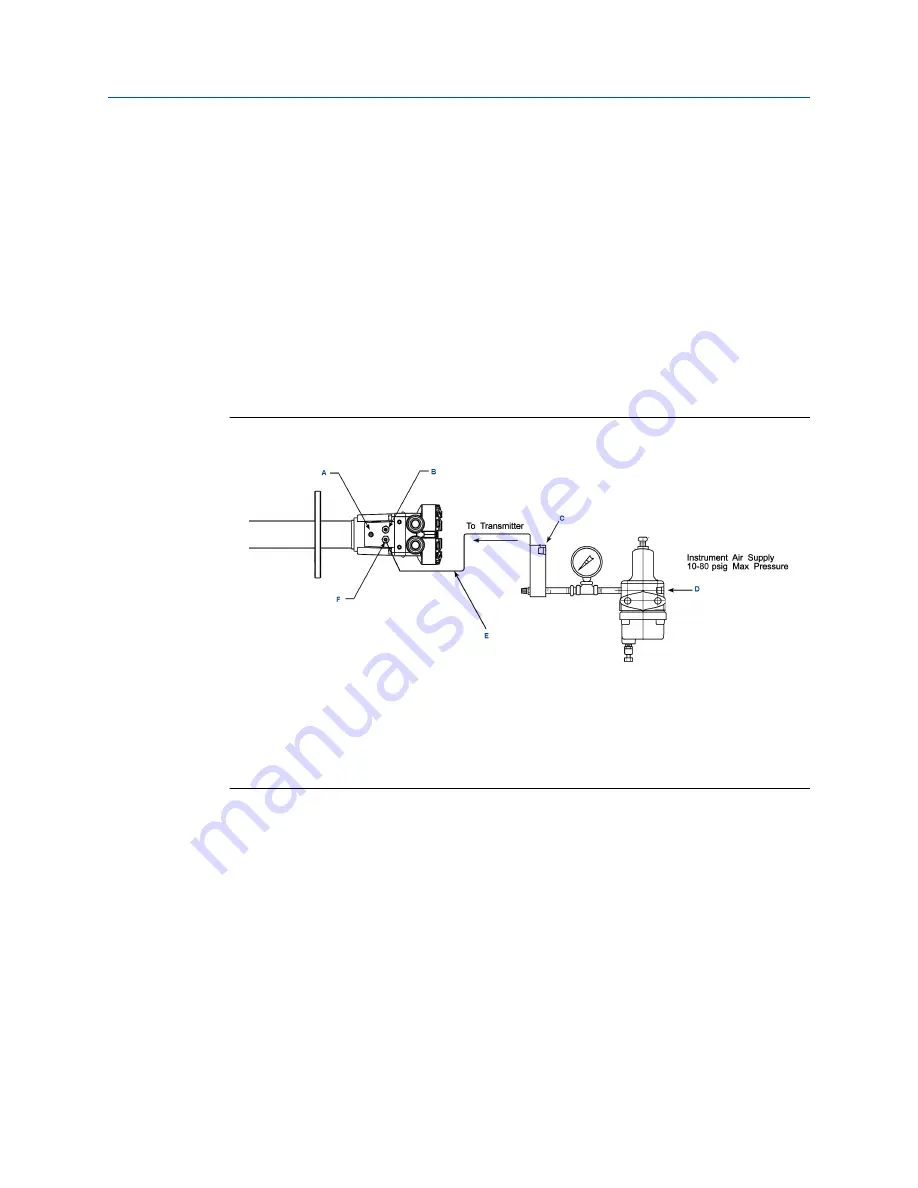 Emerson Rosemount 6888A Скачать руководство пользователя страница 50