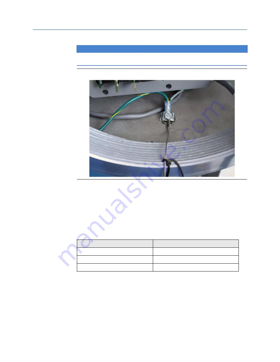 Emerson Rosemount 700XA Reference Manual Download Page 52