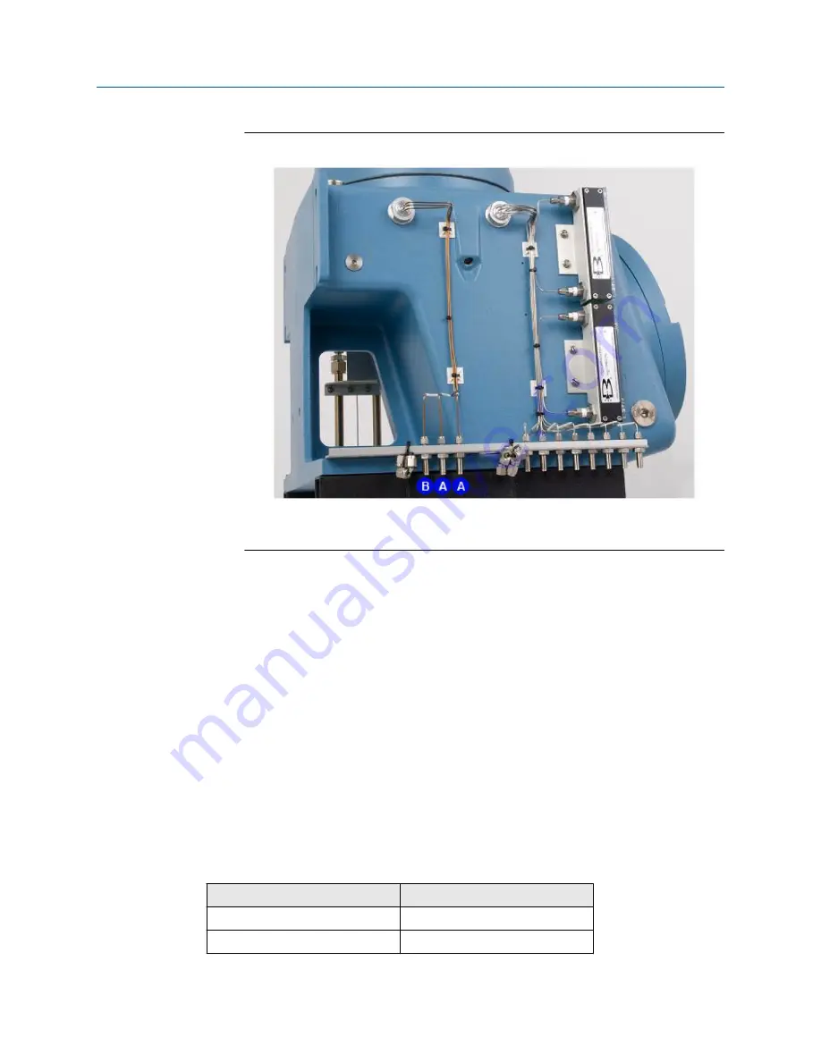 Emerson Rosemount 700XA Reference Manual Download Page 62