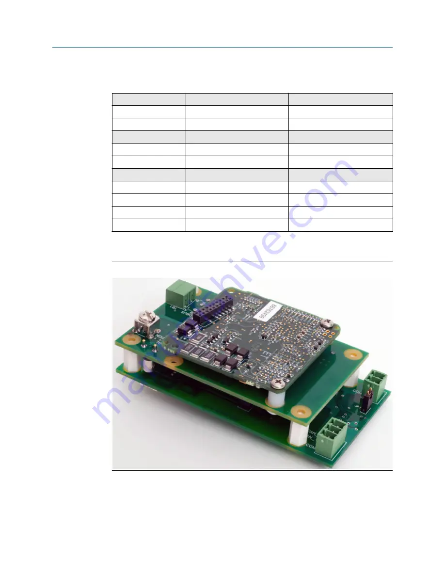 Emerson Rosemount 700XA Reference Manual Download Page 174