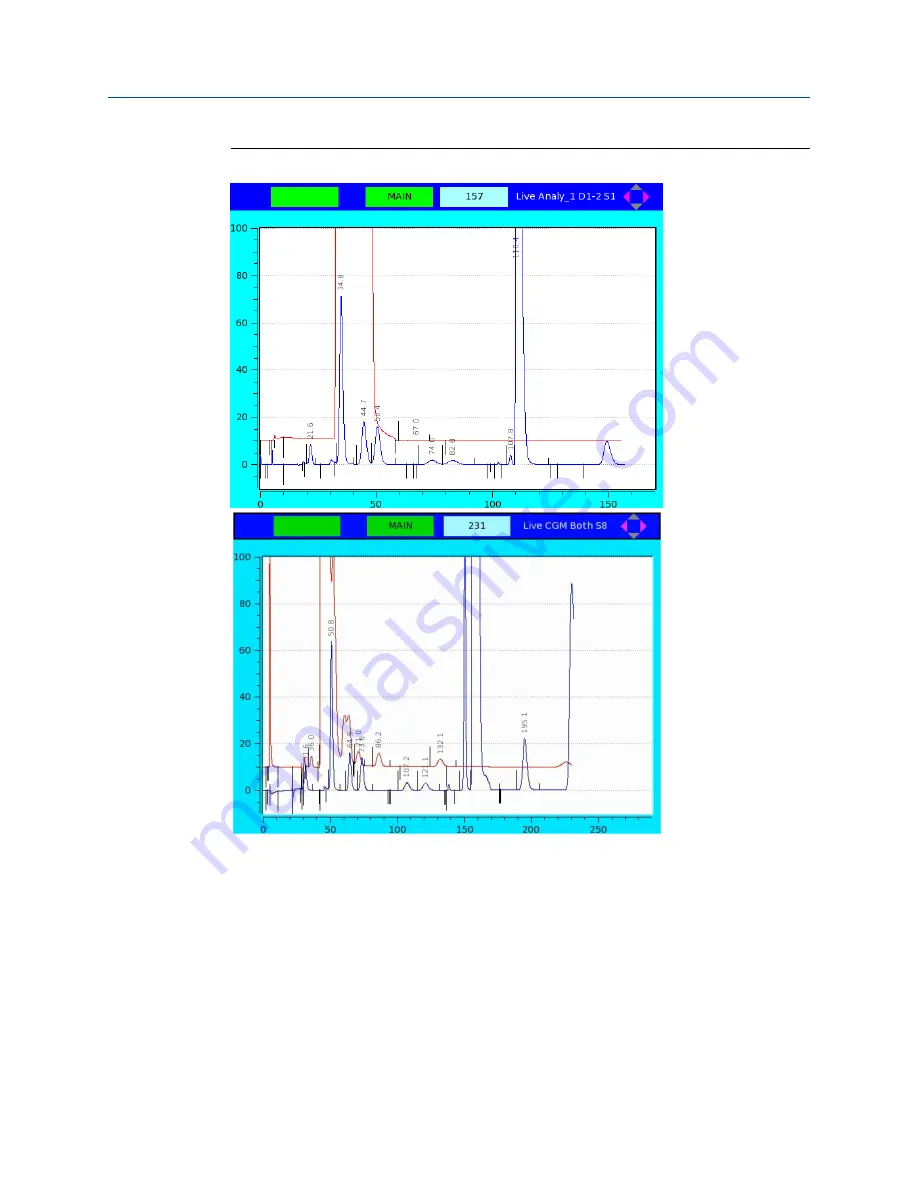 Emerson Rosemount 700XA Reference Manual Download Page 225