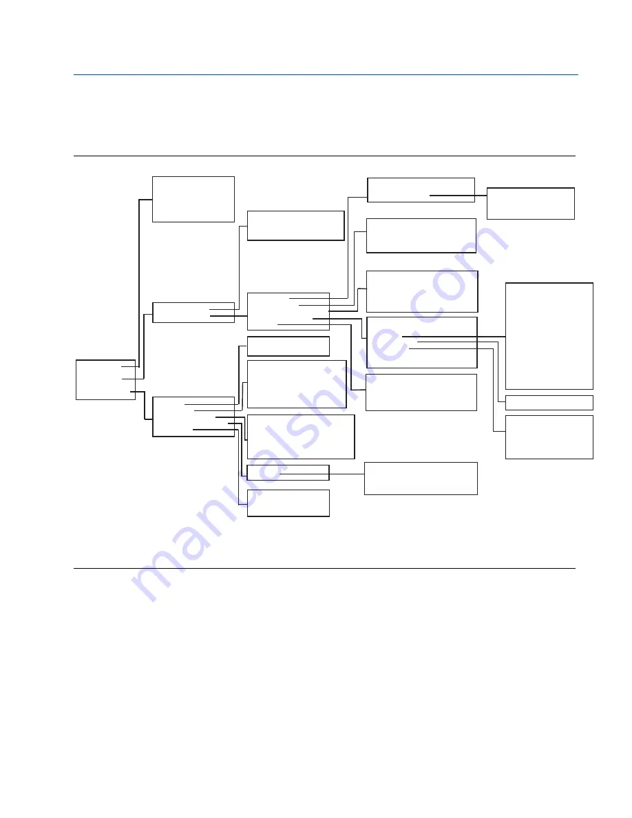 Emerson Rosemount 702 Series Reference Manual Download Page 24