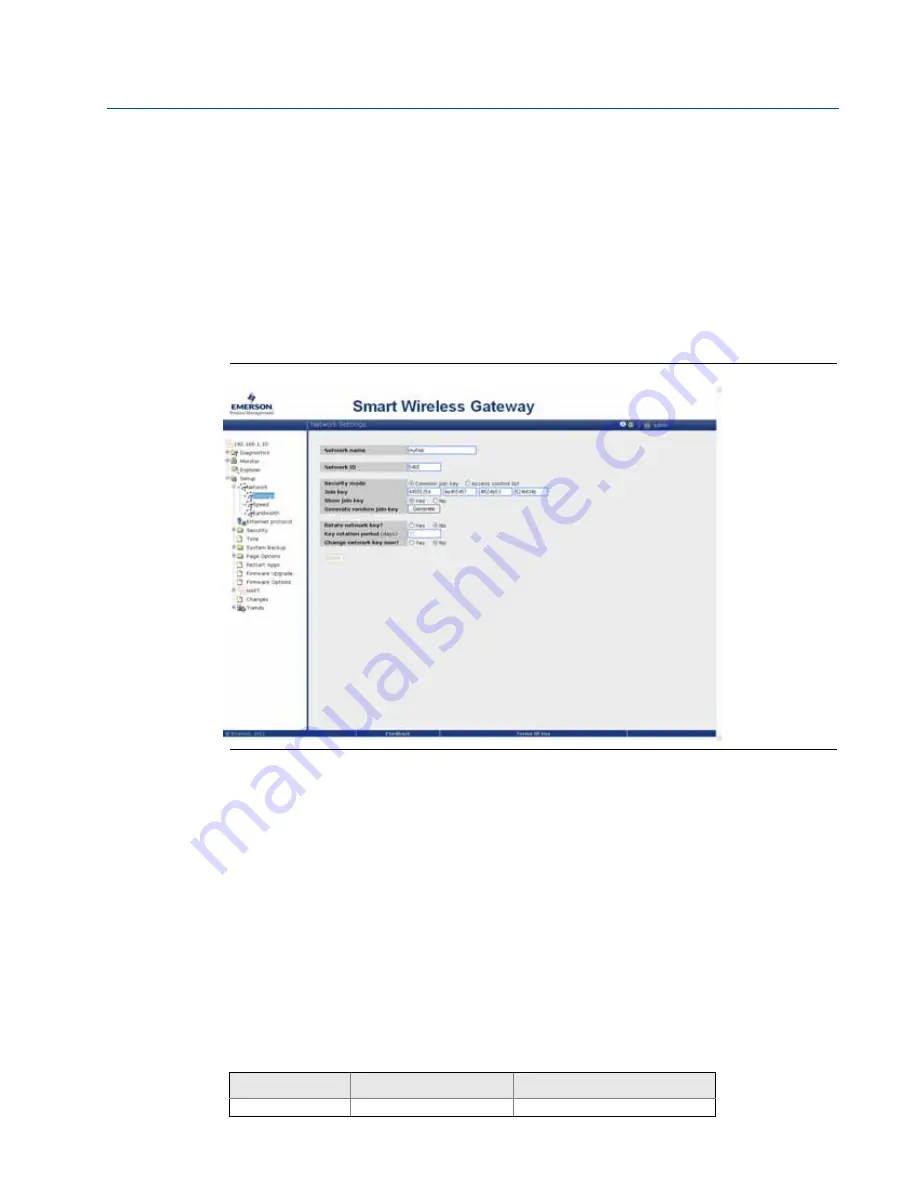 Emerson Rosemount 702 Series Reference Manual Download Page 40