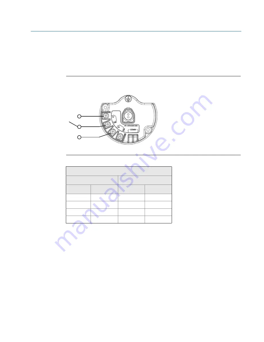 Emerson Rosemount 702 Series Reference Manual Download Page 48