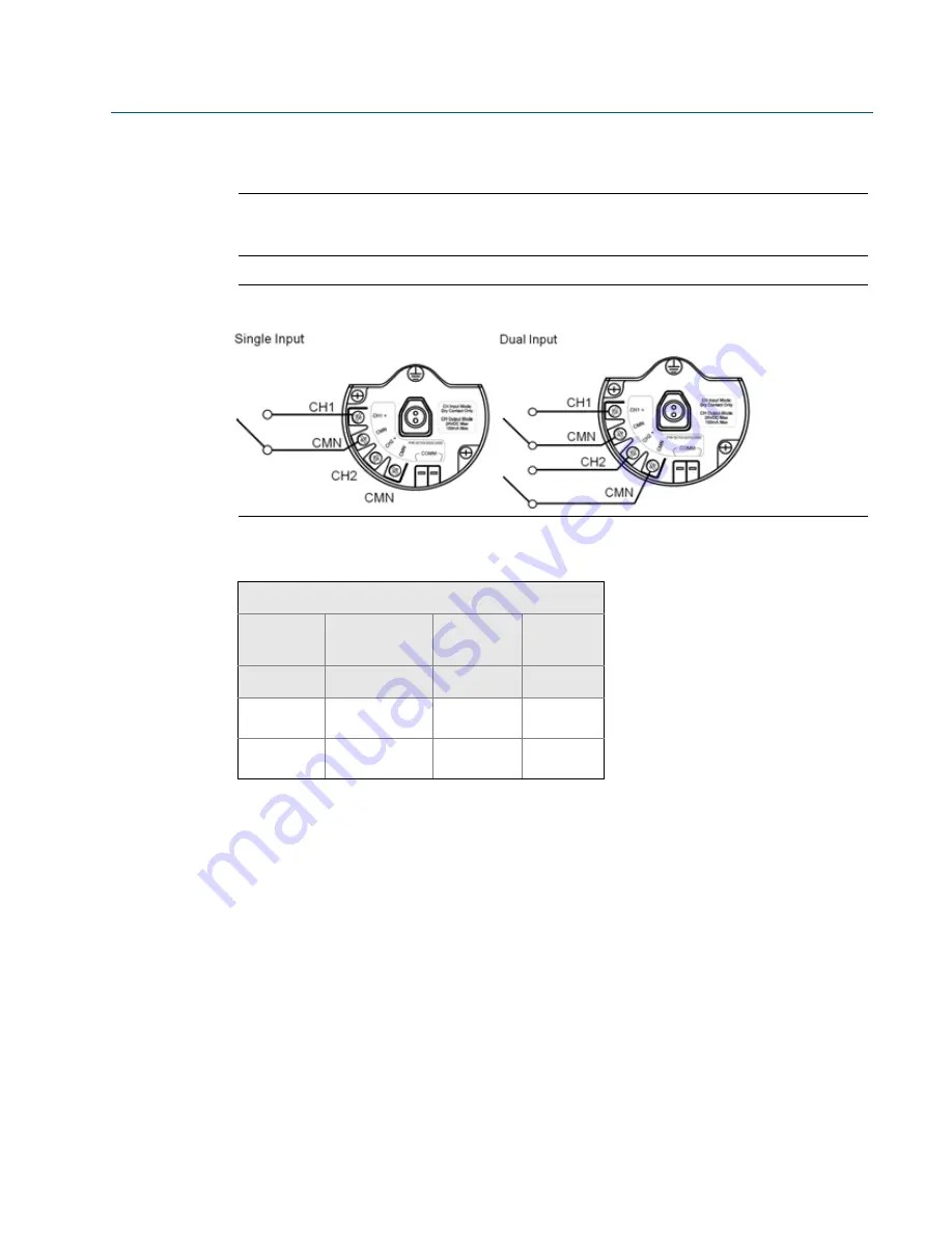 Emerson Rosemount 702 Series Reference Manual Download Page 95